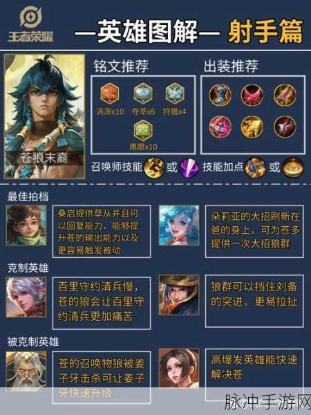 王者荣耀哪吒四级铭文搭配全攻略,打造超级战士的符文之道