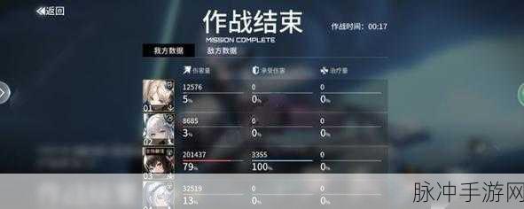 艾塔纪元同步率养成加点推荐全攻略