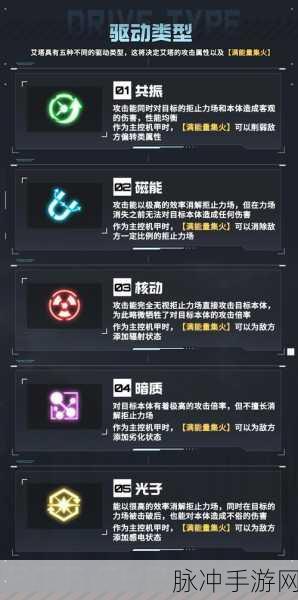 艾塔纪元同步率养成加点推荐全攻略