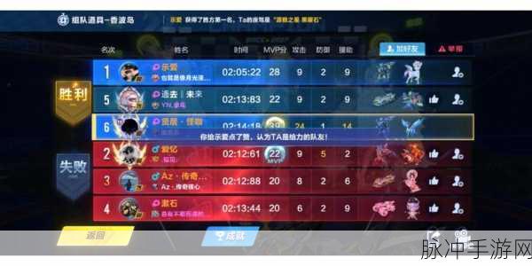 QQ飞车手游黑曜卡功能全面解析，尊享特权、优势尽显与实用指南