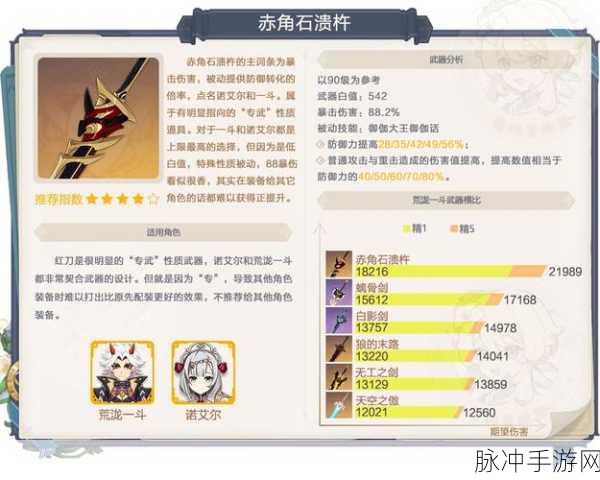 原神神铸赋形新武器赤角石溃杵全面介绍