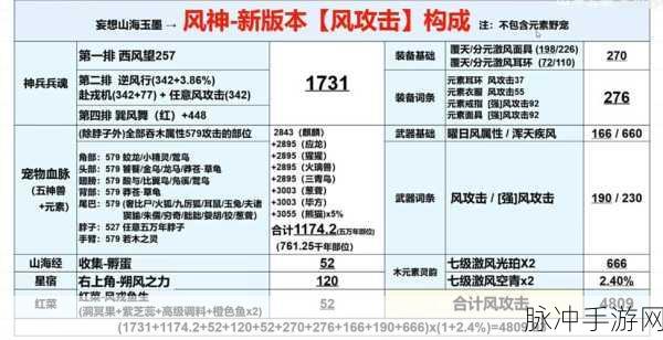 妄想山海深度攻略,浮玉虚值得培养吗?