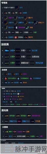 元气骑士黄色光剑合成攻略及属性详解，从入门到精通