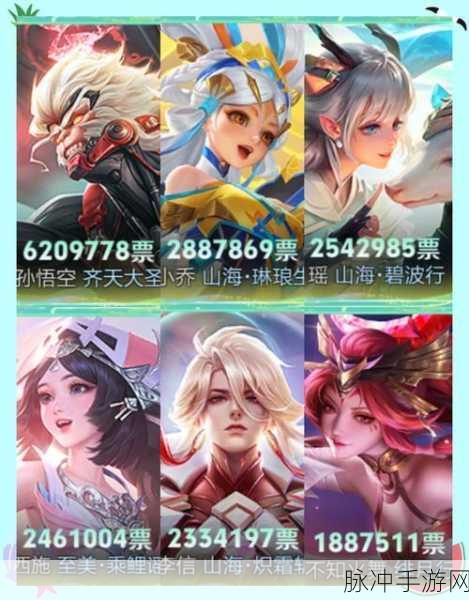 王者荣耀限定皮肤返场盛典,投票活动入口及开启时间全面揭秘