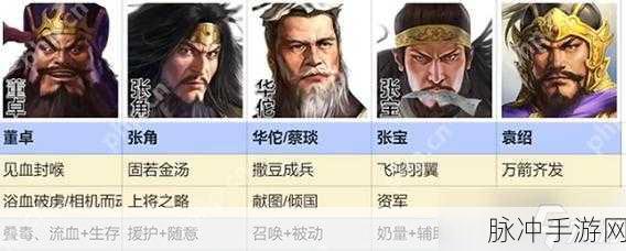 三国志战棋版五种毒召阵容搭配全攻略