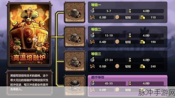 深度解析王国保卫战4中文版，策略塔防新境界的下载安装与实战攻略