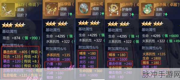剑侠世界3深度攻略，如何倒元宝及元宝高收益用法
