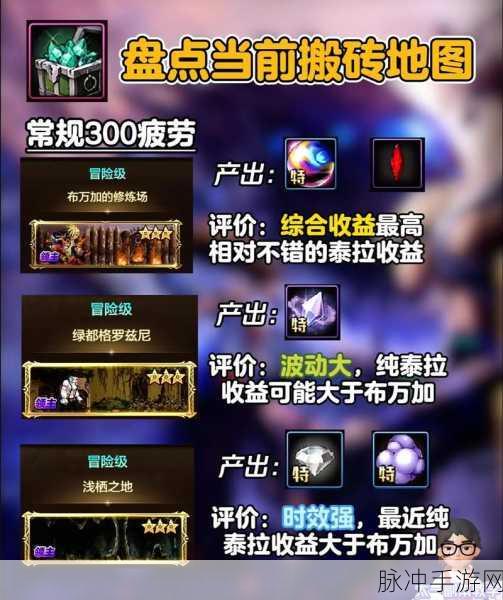 DNF手游智慧产物攻略，高效搬砖与时光轮回混团策略