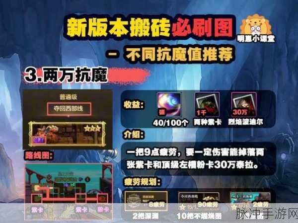 DNF手游智慧产物攻略,高效搬砖与时光轮回混团策略