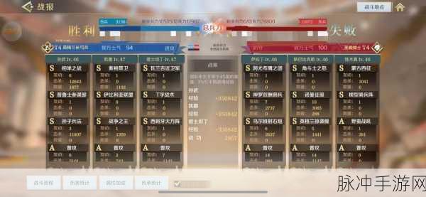 文明与征服恐慌准备队搭配攻略，全新玩法解析