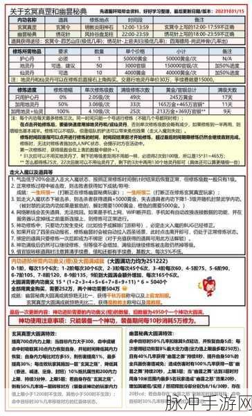 九阴真经3D新揭秘,极乐谷门派深度攻略与最新技能介绍速递
