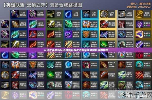 云顶之弈走连败思路深度解析,掌握正确运营策略