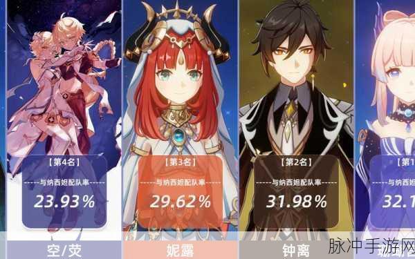 变身原神人物的我,无限轮回的冒险攻略指南