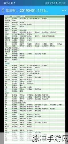 剑网3指尖江湖信使探寻,邮件信使位置全解析