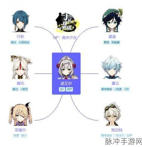 原神诺艾尔队伍搭配深度指南，解锁最佳阵容与战斗策略