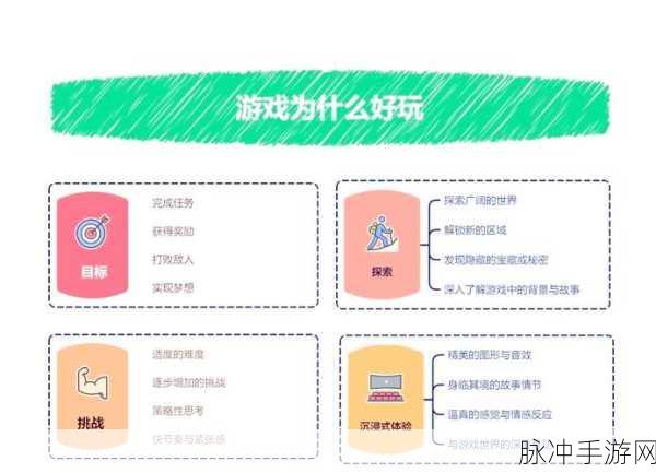 深度解析可识此阵,一款令人上瘾的休闲策略游戏下载指南