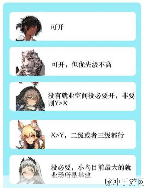 明日方舟深度解析,四星近卫宴,干员使用精髓与数据洞察