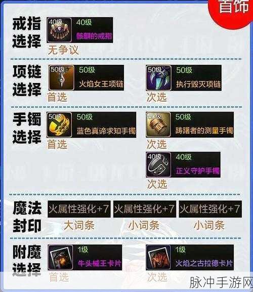 地下城与勇士深度解析,装备道具的多样世界探索