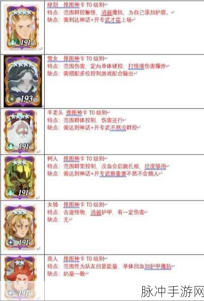 剑与远征半神英雄获取方法全面解析