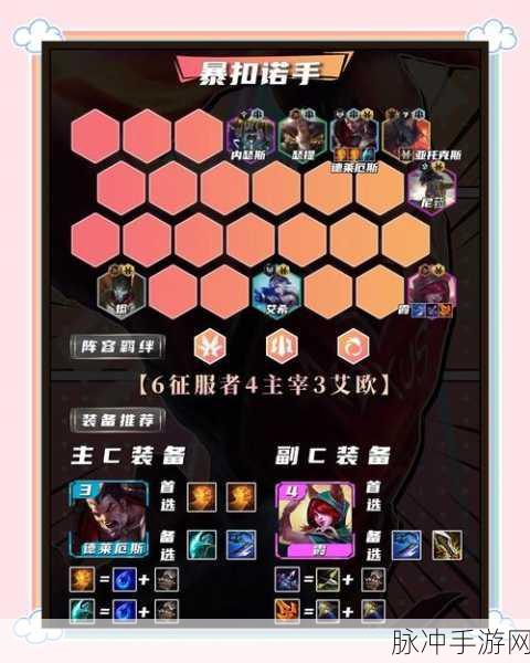 诺亚之心巅峰对决顶尖阵容全解析,实力搭配与策略一览