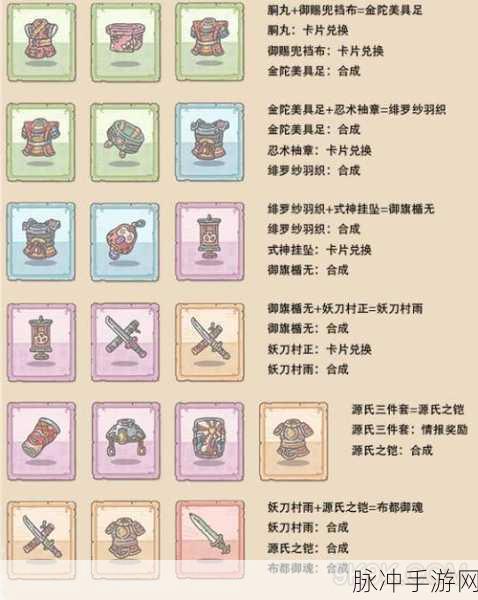 最强蜗牛顶级装备精选攻略,强势装备一览,强力装备助你登顶蜗牛界