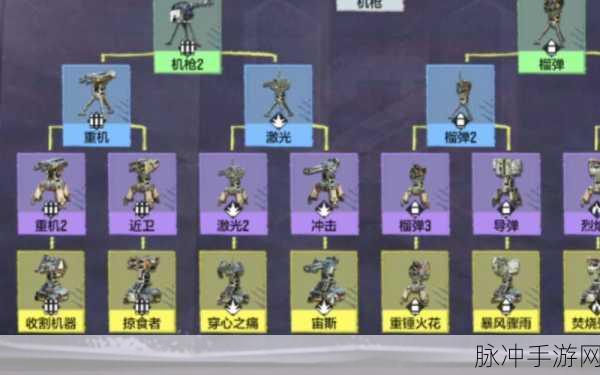 使命召唤异变围城,全面解析防御塔放置策略