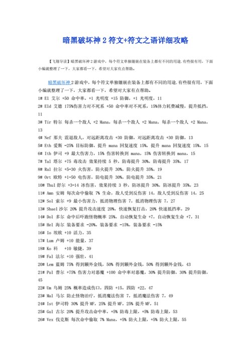 超级地城之光游侠圣心符文获取全攻略