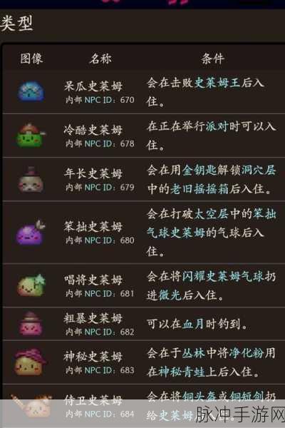 泰拉瑞亚，揭秘史莱姆枪获取攻略与手机版史莱姆枪功能全解析