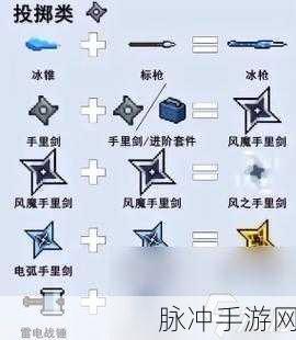 元气骑士深度攻略,两把陌刀能否合成?全面解析