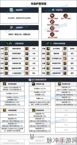 DNF手游黑暗武士buff换装搭配深度解析