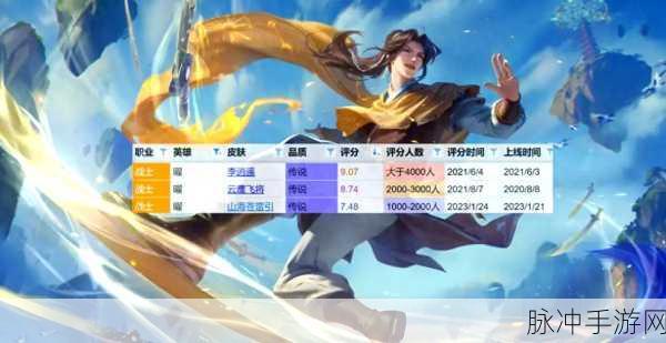 王者荣耀李逍遥皮肤特效全解析,剑指苍穹,逍遥游世