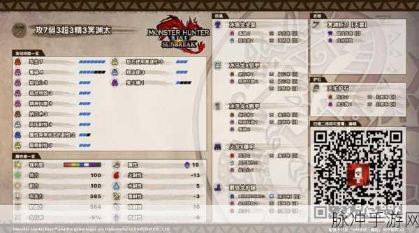 怪物猎人崛起曙光,新活动任务全攻略与内容一览