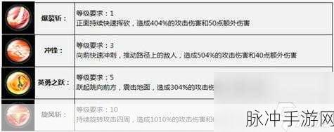 太极熊猫破防系统深度解析,全面攻略助你精准破防