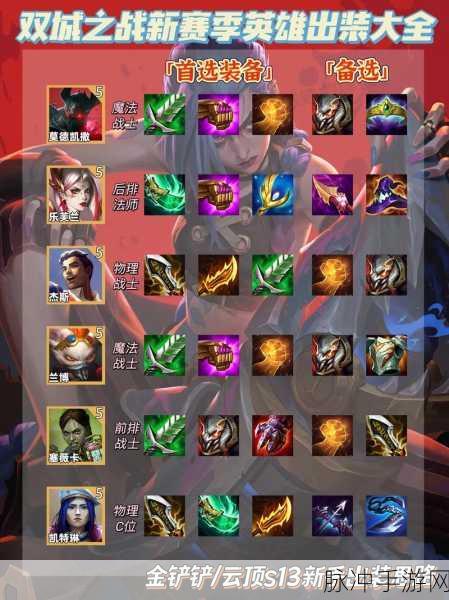 云顶之弈暗星静尾获取全攻略,解锁你的专属萌宠