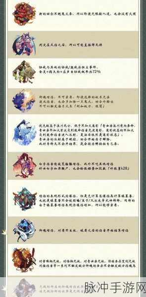 阴阳师手游神龛商店返魂机制全解析