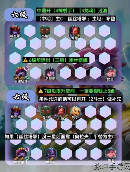 金铲铲之战福星临门宝典深度解析与攻略指南