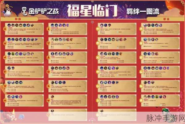 金铲铲之战福星临门宝典深度解析与攻略指南