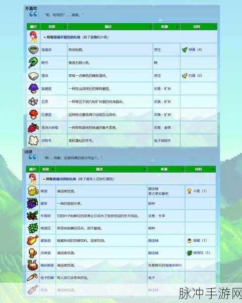 星露谷物语，潘妮剧情触发条件及详细方法全解析