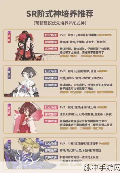 阴阳师手游深度攻略，逢魔之时人物与式神切换详解