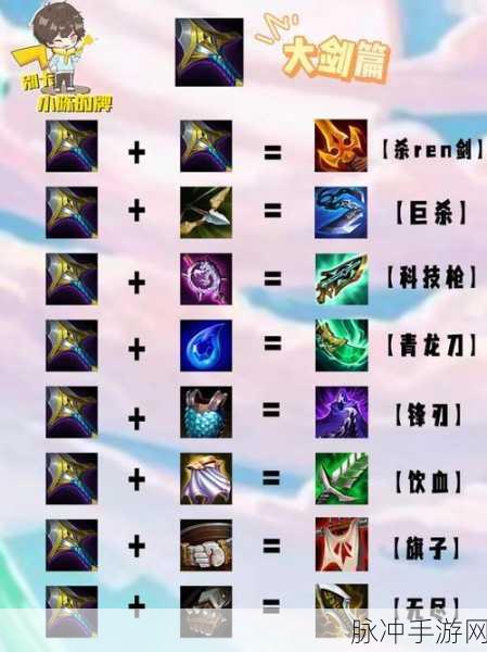 云顶之弈新版本揭秘,详解强袭炮手转职装备合成攻略
