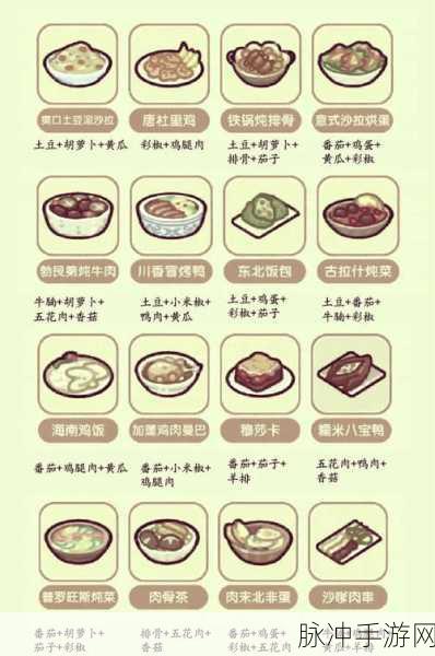 探索我的休闲时光，揭秘手游中的隐藏菜谱与战术攻略