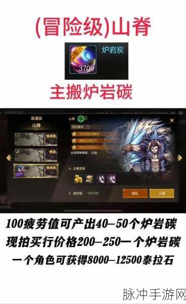 DNF魂图阵，勇士们的终极挑战与荣耀征途深度解析