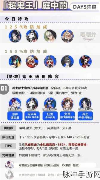 龙族幻想，高星伙伴获取技巧全解析
