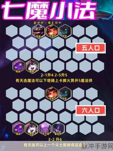 金铲铲之战攻略,揭秘金铲铲福星临门活动结束时间