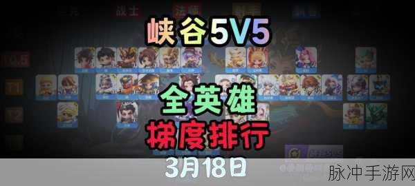 王者荣耀国际版先行服下载,探索精品5v5竞技游戏的极致魅力