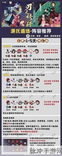 阴阳师苍风一目连秘闻副本阵容推荐全攻略