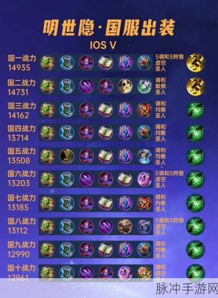 王者荣耀深度攻略,明世隐的玩法与技巧详解