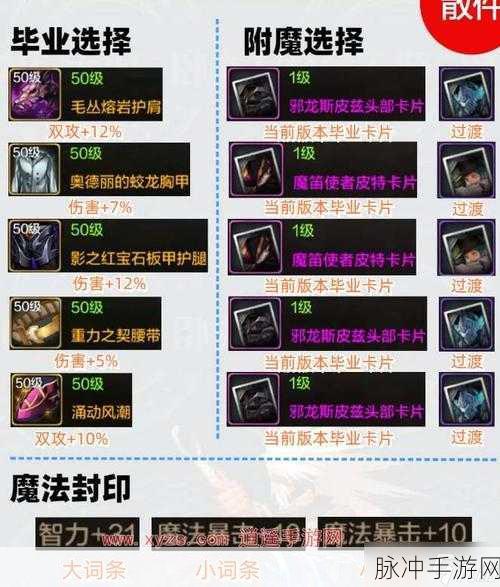 DNF手游攻略,110级韩服阿修罗装备搭配与推荐详解