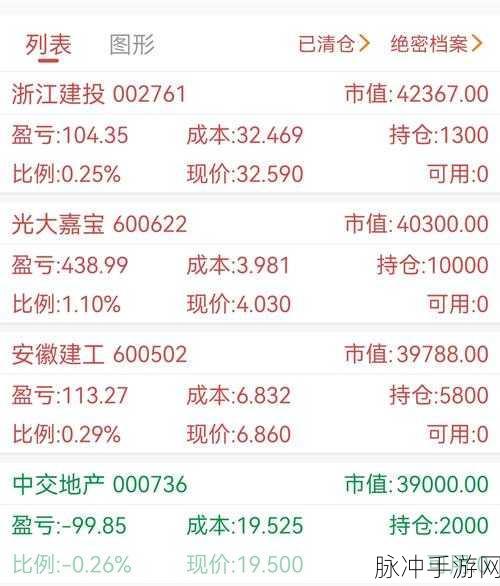 东方财富电脑版主力持仓功能设置指南,手游公司如何精准掌握市场数据