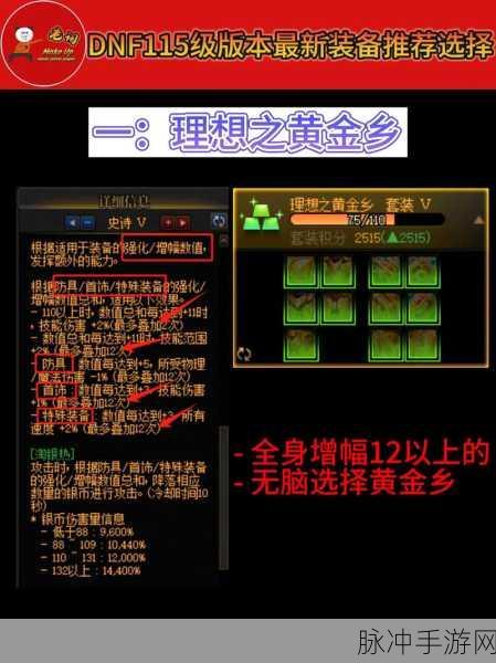 DNF玩家必看，90级圣物装备全面揭秘与攻略指南